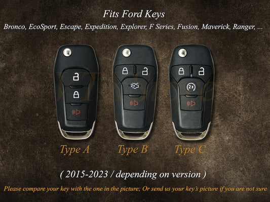 Bao da móc chìa khóa Ford | Móc chìa khóa dòng F | 23 mẫu Ford F150 F250 F350 F450... | Quà tặng cho nam | Quà tặng cho bố | Cá nhân hóa