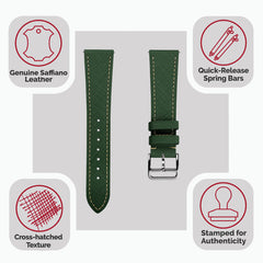 Dây đồng hồ – da Saffiano – Xanh lá